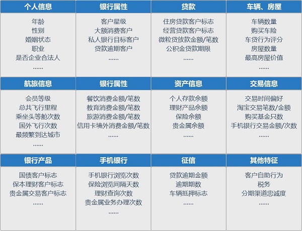 新澳精準(zhǔn)資料免費提供219期,科學(xué)分析解釋說明_珍藏版65.303