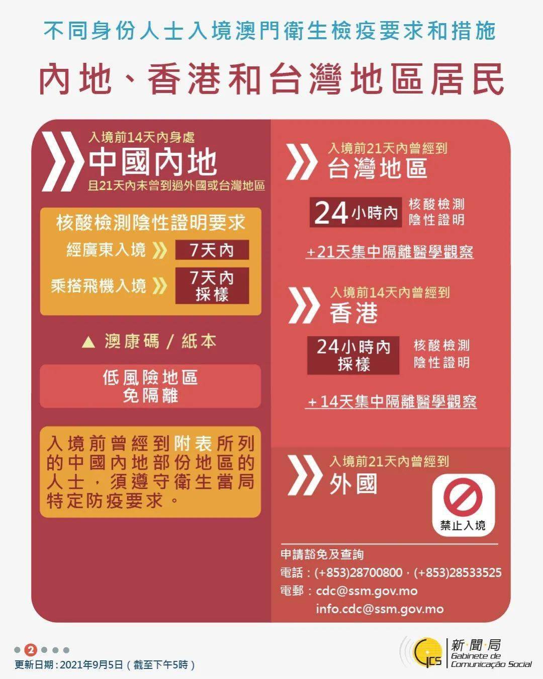 新澳門內(nèi)部一碼精準(zhǔn)公開網(wǎng)站,創(chuàng)新策略設(shè)計(jì)_設(shè)計(jì)師版65.575