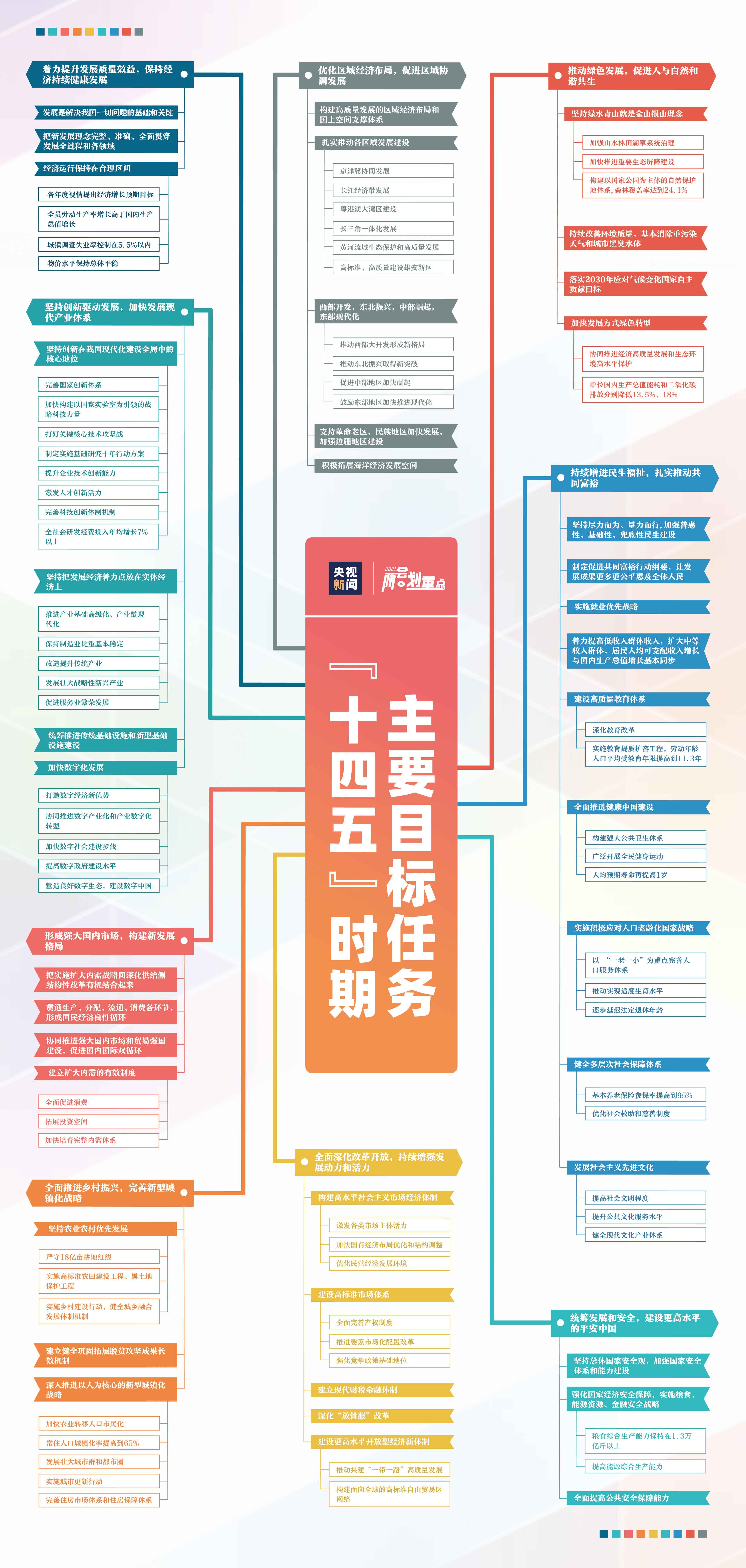正版資料免費(fèi)資料大全十點(diǎn)半,數(shù)據(jù)驅(qū)動方案_任務(wù)版96.380