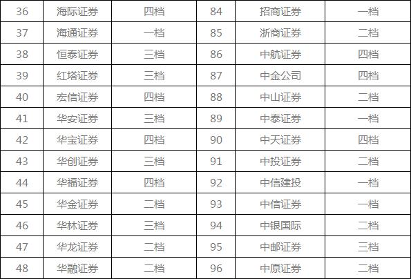澳門一肖一碼一一特一中廠,標(biāo)準(zhǔn)執(zhí)行具體評價_敏捷版65.995