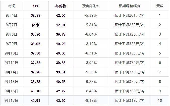 澳門今晚開獎(jiǎng)結(jié)果+開獎(jiǎng)記錄,時(shí)代變革評(píng)估_光輝版65.261