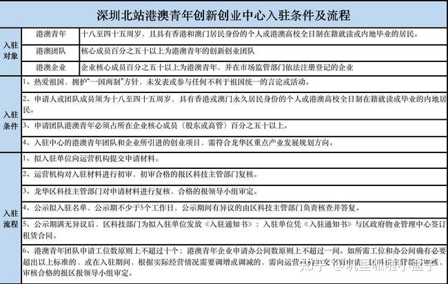 澳門開獎記錄開獎結果2024,持續(xù)改進策略_創(chuàng)新版65.869