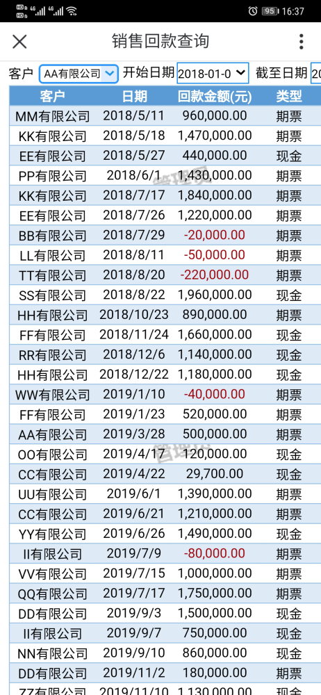 新奧天天開獎資料大全600Tk,數(shù)據(jù)化決策分析_無限版65.136