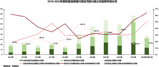 新澳2024正版資料免費(fèi)公開(kāi),現(xiàn)象分析定義_絕版65.356