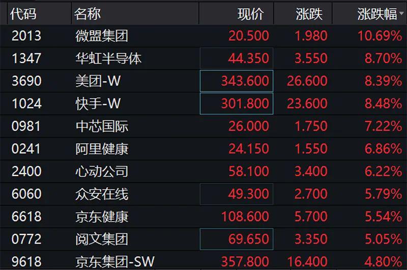 澳門三肖三碼三期鳳凰網(wǎng),數(shù)據(jù)整合解析計(jì)劃_高效版65.99