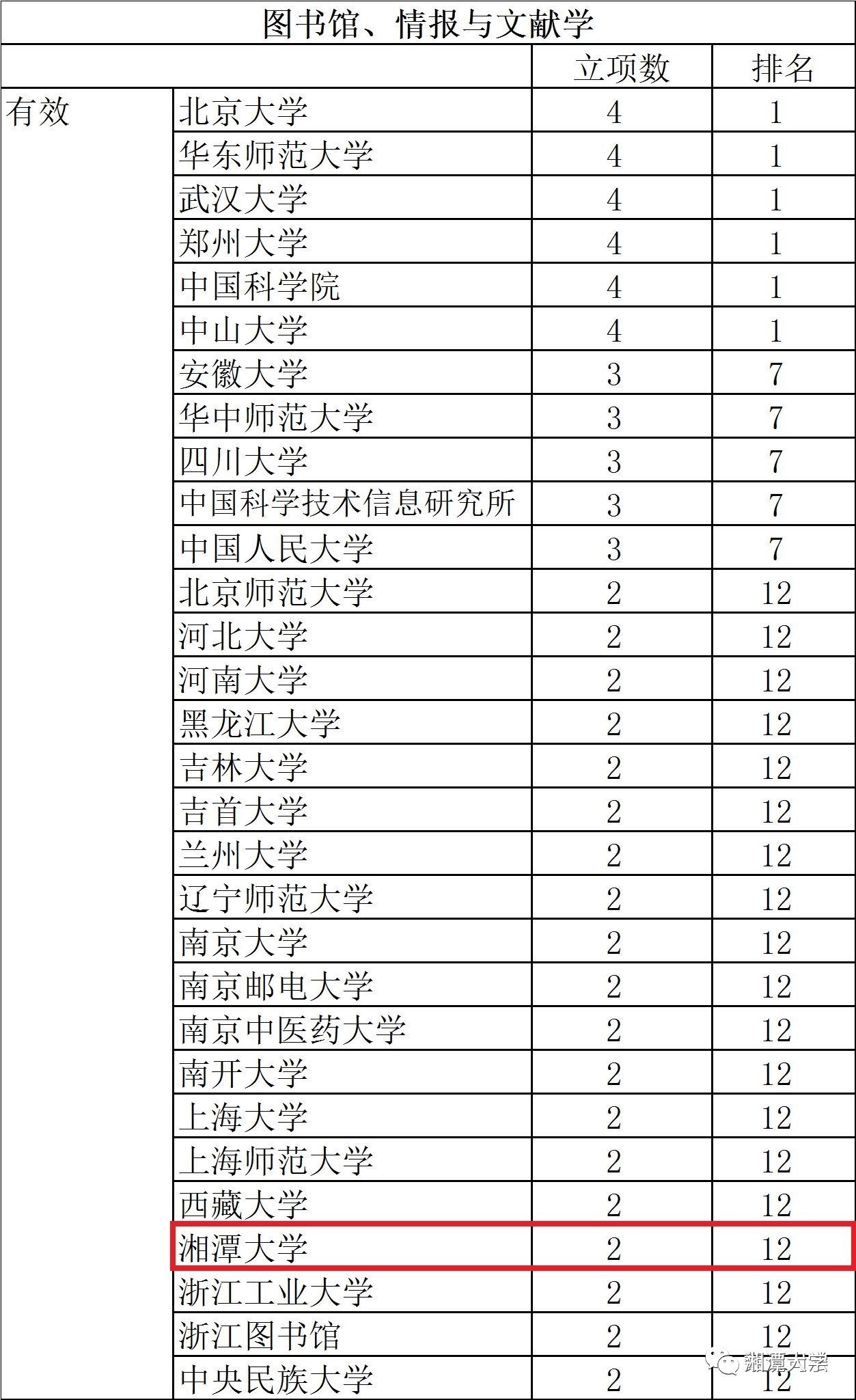 118圖庫(kù)彩圖免費(fèi)資料大全,數(shù)據(jù)分析計(jì)劃_外觀版24.879
