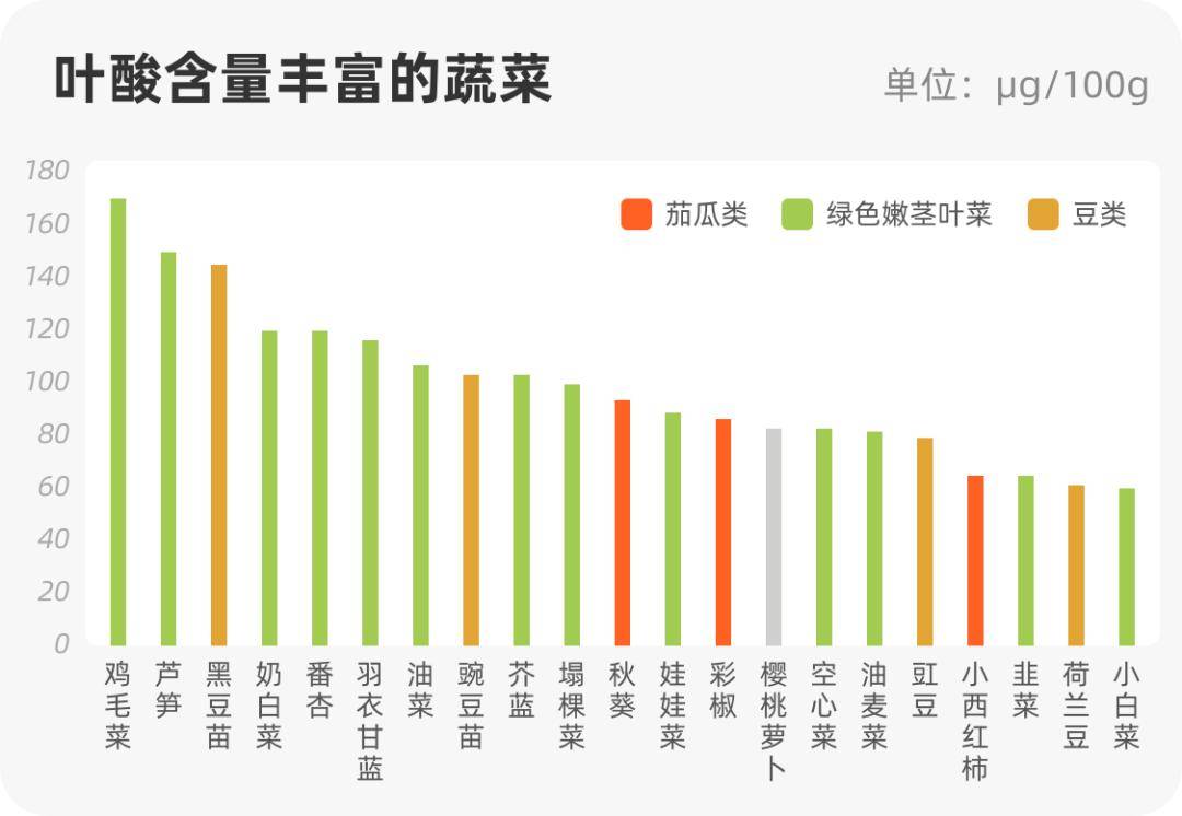2024年新奧天天精準(zhǔn)資料大全,深入登降數(shù)據(jù)利用_豐富版70.203