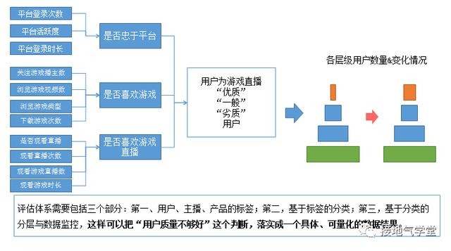 2024新澳最精準(zhǔn)免費(fèi)資料,數(shù)據(jù)引導(dǎo)執(zhí)行策略_便簽版31.494