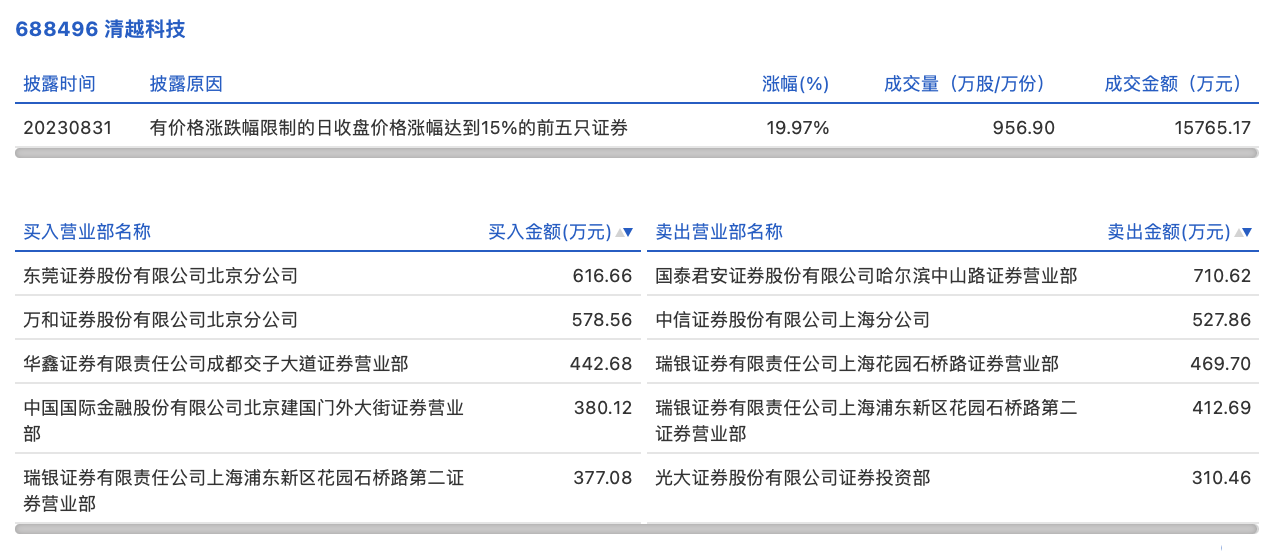 7777788888精準(zhǔn)資料查詢(xún),科學(xué)解說(shuō)指法律_抗菌版5.746