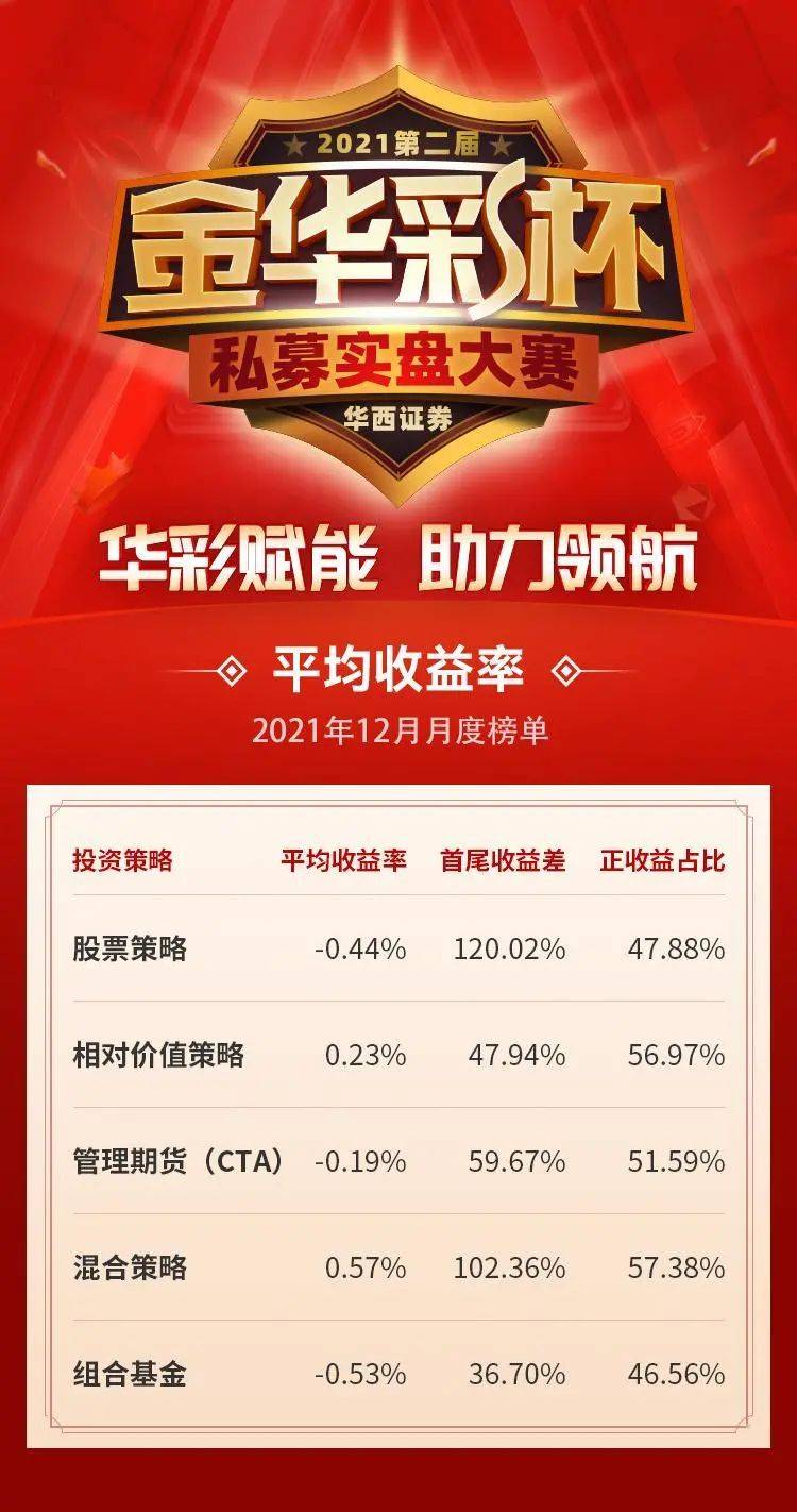 新奧門天天彩資料免費,社會承擔實踐戰(zhàn)略_原汁原味版33.475