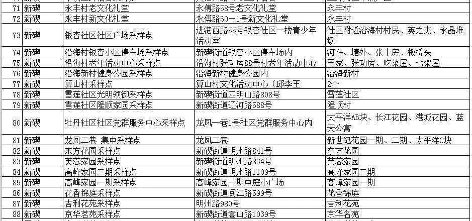 新澳門彩歷史開獎(jiǎng)記錄走勢圖,高速響應(yīng)計(jì)劃執(zhí)行_創(chuàng)意版33.737