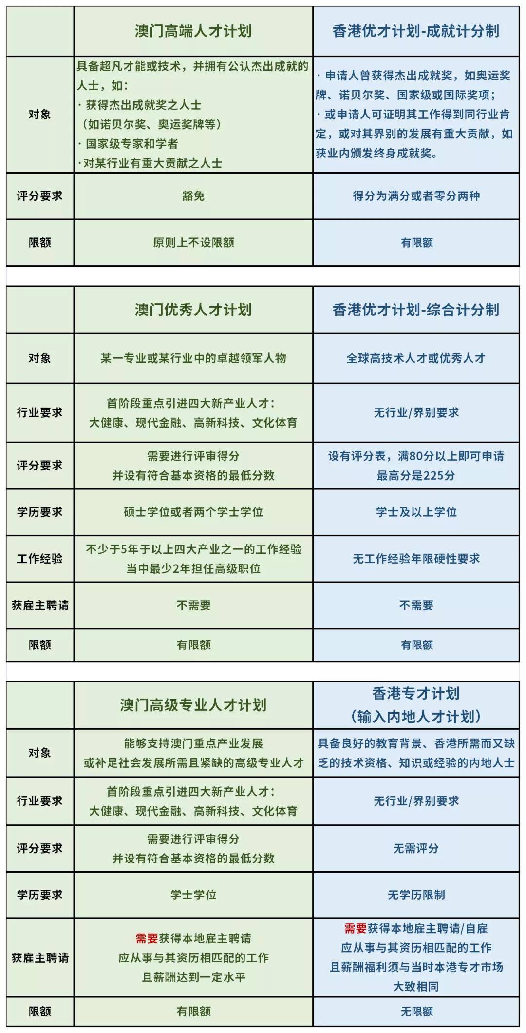 舊澳門開獎結果+開獎記錄,決策信息解釋_豪華款36.647
