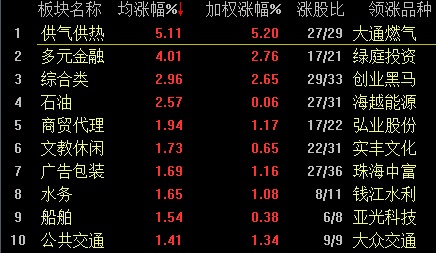 澳門一碼一肖一待一中百度,現(xiàn)象分析定義_護(hù)眼版38.184