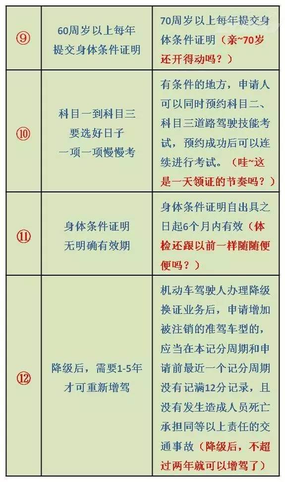 香港4777777開獎記錄,高效執(zhí)行方案_愉悅版36.224
