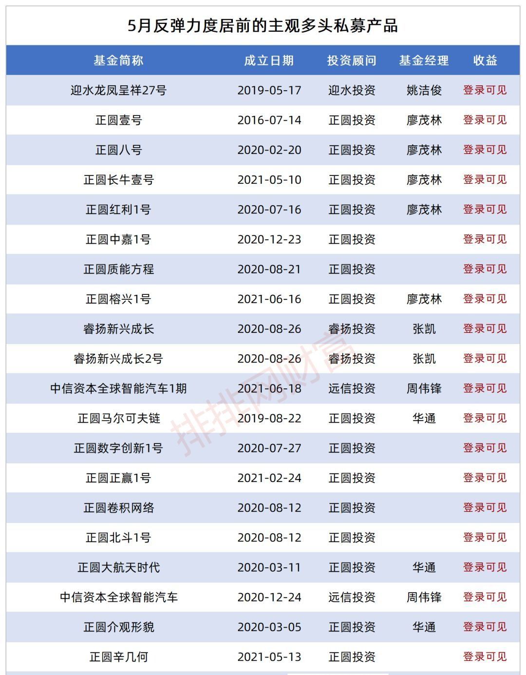 2024年澳門(mén)開(kāi)獎(jiǎng)結(jié)果,安全性方案執(zhí)行_明星版37.525