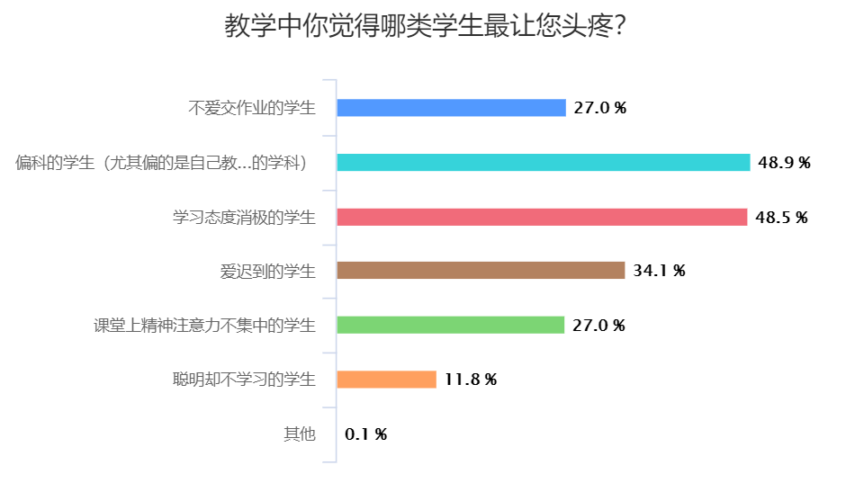 2024新奧新免費資料,數(shù)據(jù)驅(qū)動決策_專業(yè)版37.370
