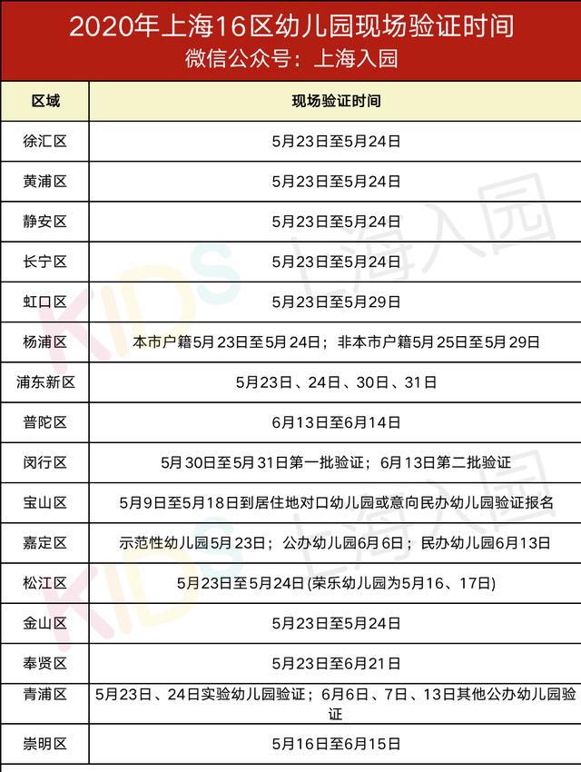 2024澳門今晚開獎號碼香港記錄,實地驗證策略具體_高效版37.655