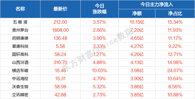 2024澳門(mén)天天開(kāi)好彩大全最新版本,現(xiàn)代化解析定義_穿戴版37.794