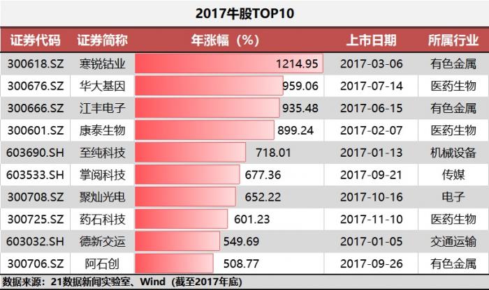 2024澳門(mén)特馬今晚開(kāi)什么碼,數(shù)據(jù)化決策分析_職業(yè)版37.436