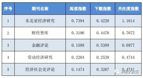 79456濠江論壇2024年147期資料,數(shù)據(jù)詳解說明_車載版37.957