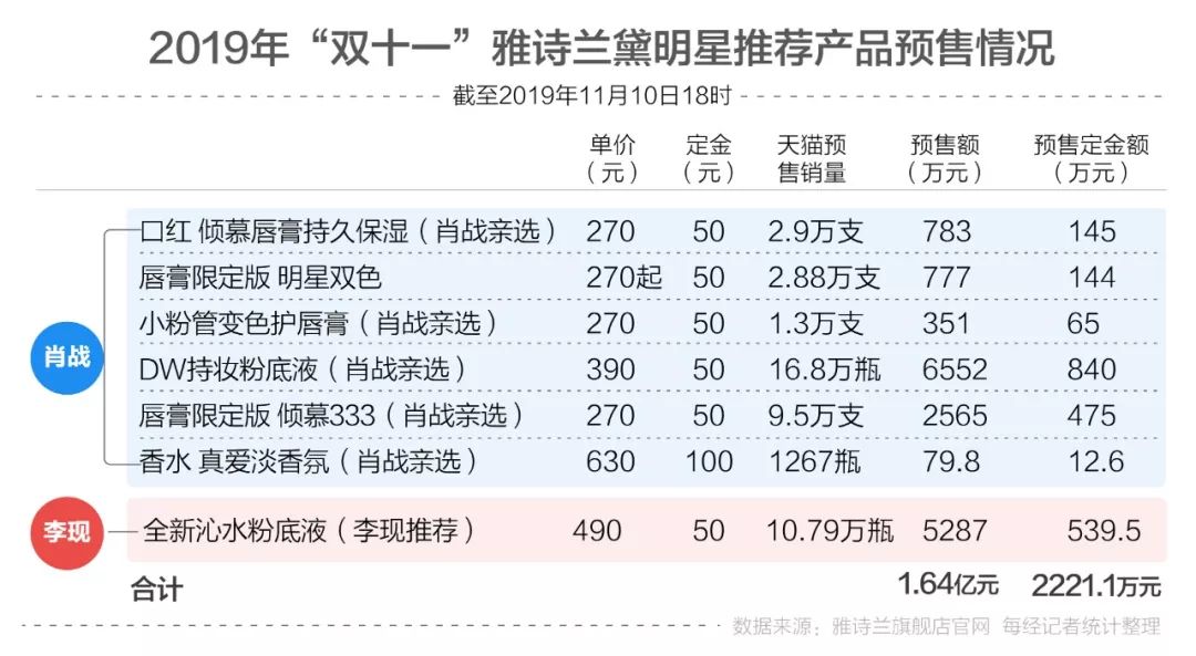 新澳門一碼一肖一特一中2024高考,實(shí)地?cái)?shù)據(jù)驗(yàn)證_月光版37.209