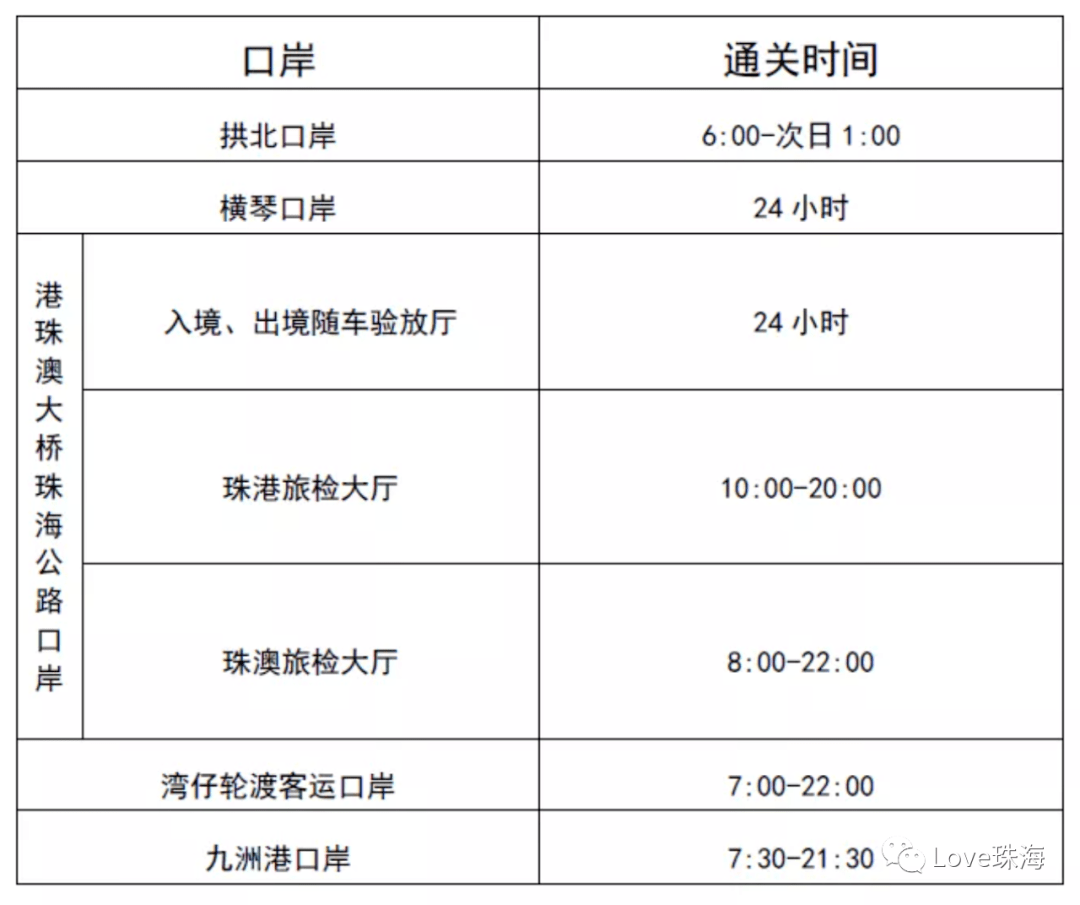 新澳門一碼一肖一特一中水果爺爺,功效系數(shù)法_確認版37.316