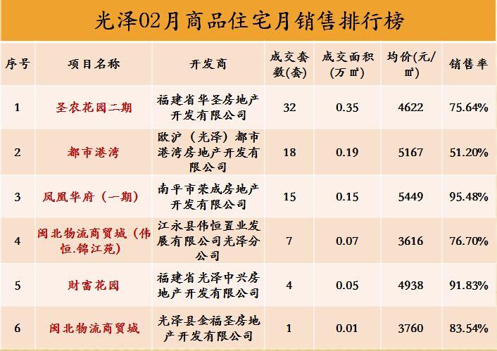南平最新樓盤(pán)探秘，小巷中的隱藏瑰寶，一覽無(wú)遺！