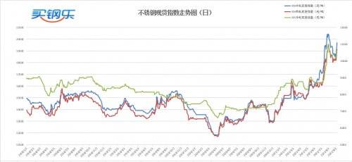 濟南隔墻板 第337頁