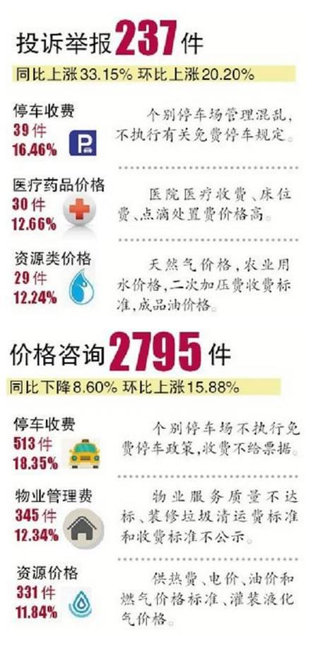 最新車險資訊與探索內(nèi)心寧靜之旅的雙重探索