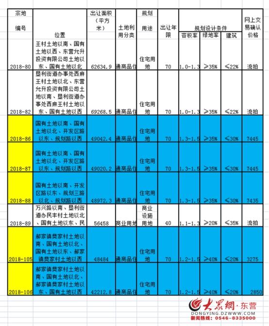 資陽資三路最新動(dòng)態(tài)，溫馨日常的變遷