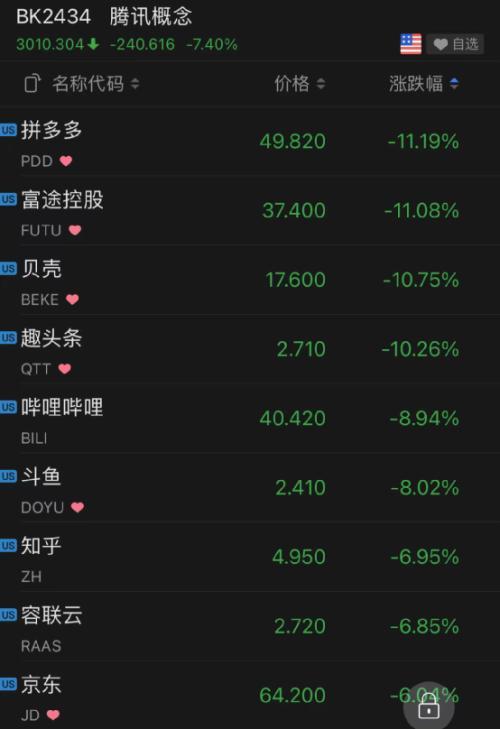 斗魚股票，數(shù)字娛樂浪潮中的一股強(qiáng)勁動(dòng)力之源