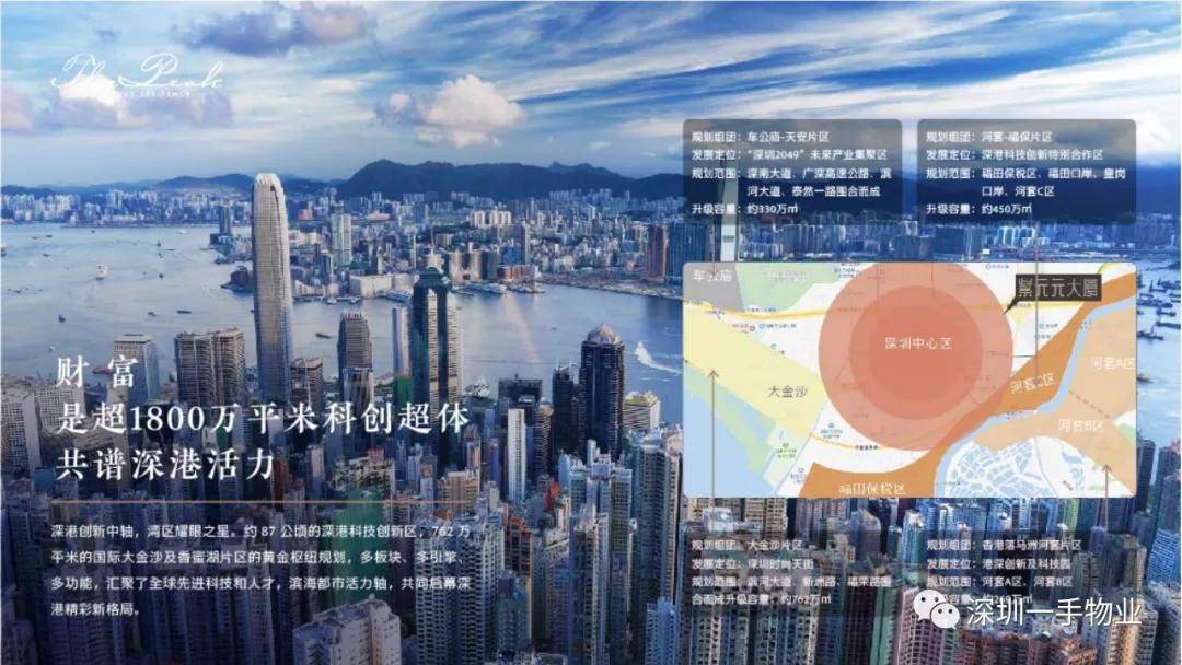 定興佶地國際最新房價公布，市場走勢與多方觀點深度解讀！
