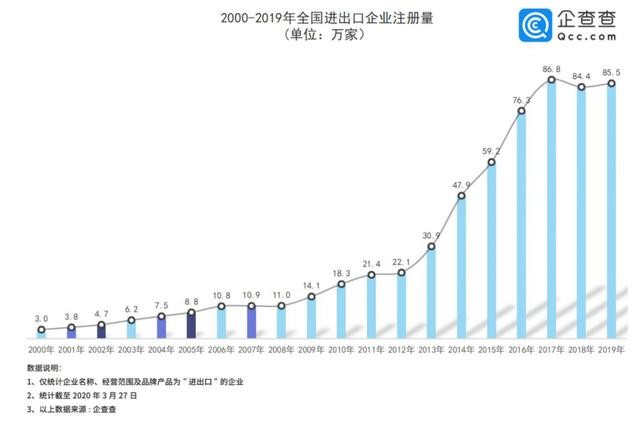 疫情出口最新動態(tài)，科技重塑生活，智能新品引領(lǐng)未來潮流趨勢