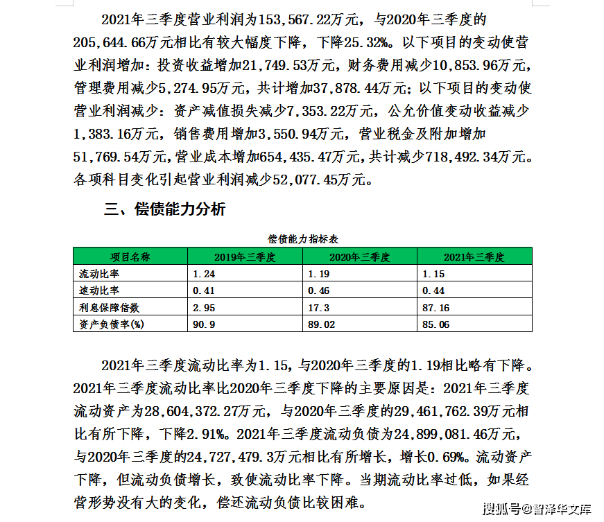 上市公司財務(wù)分析報告詳解，財務(wù)數(shù)據(jù)、分析與策略洞察