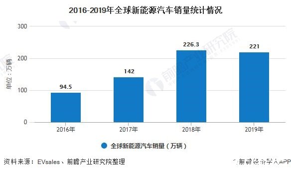 最新能源政策引領(lǐng)科技革新，開啟綠色生活新紀(jì)元