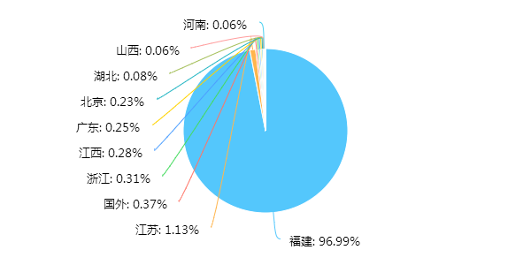 今日烯碳新才最新消息,實際調研解析_便簽版23.802
