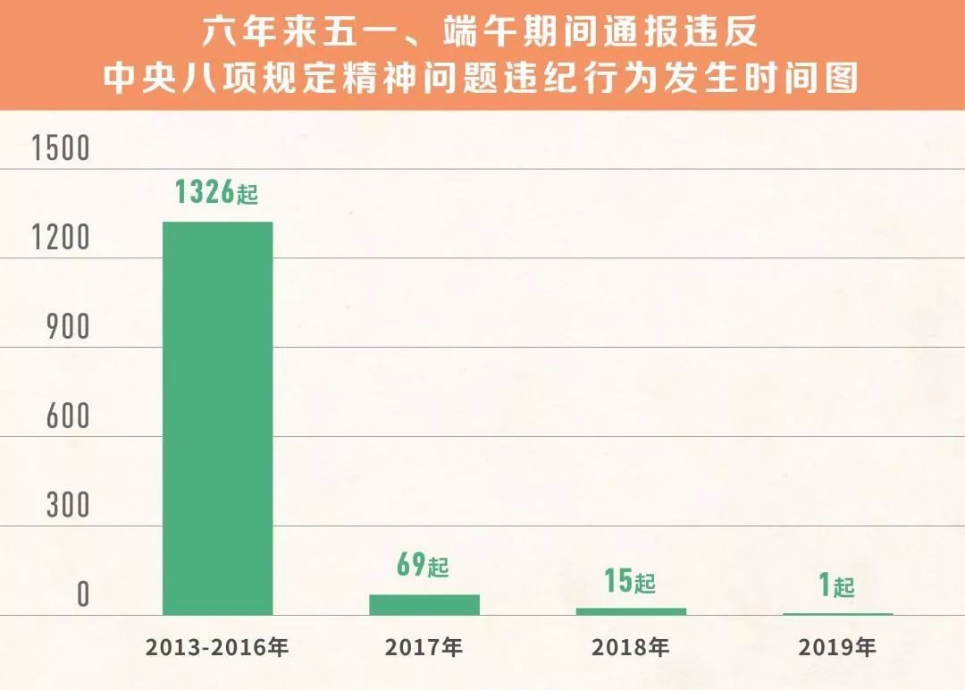 軍官制度改革最新方案,數(shù)據(jù)驅動方案_活動版23.741