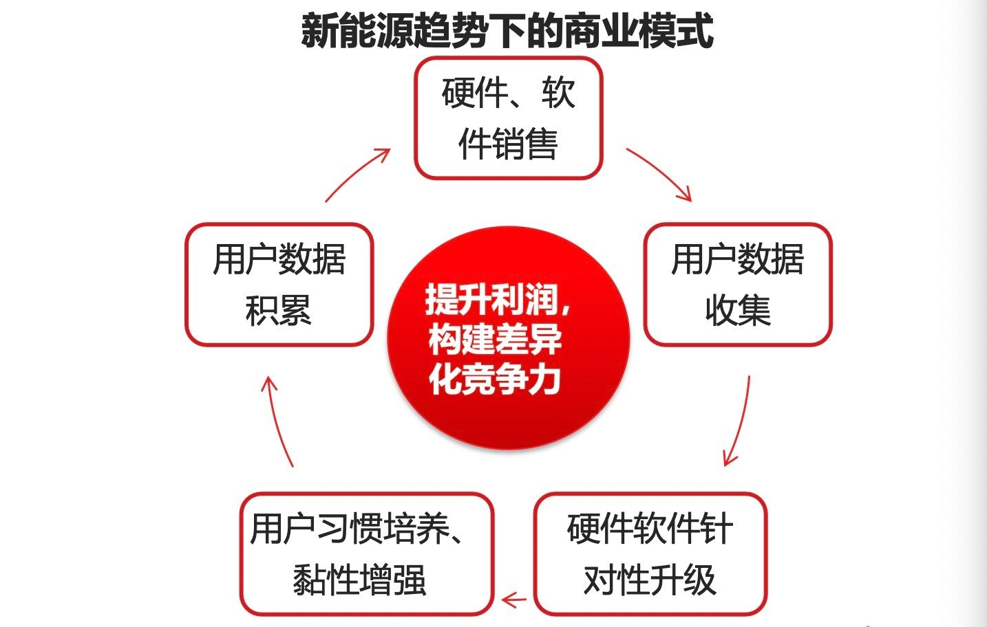 名派電動(dòng)工具最新新聞,創(chuàng)新策略設(shè)計(jì)_安全版23.382