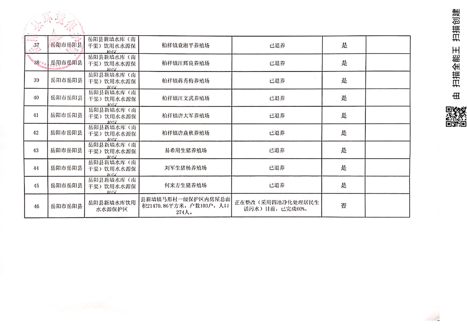 四川職級并行最新消息,精準數(shù)據(jù)評估_觸控版23.506