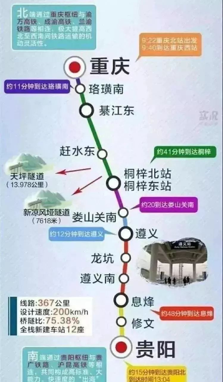 坪石高鐵站最新消息,數(shù)據(jù)評估設(shè)計_多維版23.860