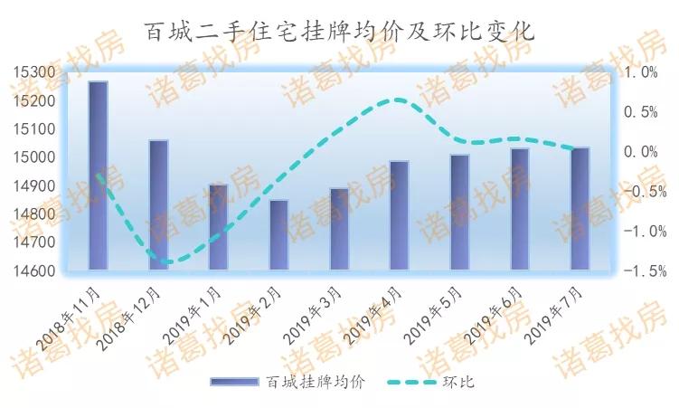 宣城百匯工程最新進(jìn)展,全方位數(shù)據(jù)解析表述_任務(wù)版23.451