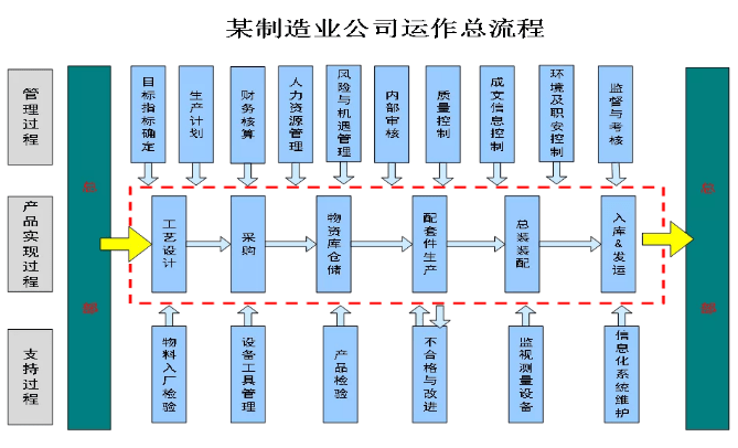 屯留縣政府最新消息,系統(tǒng)分析方案設(shè)計_方便版23.977