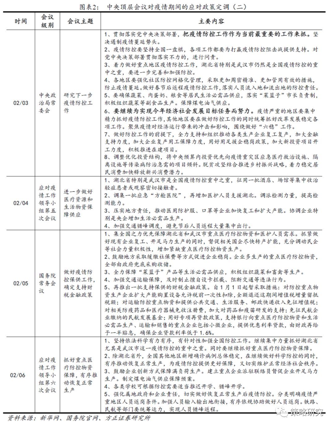平頂山張國(guó)曉最新任命,精細(xì)化方案決策_(dá)工具版23.851