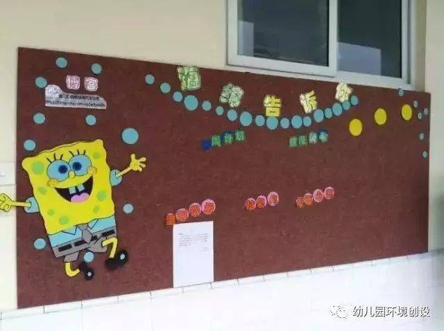 幼兒園最新家園欄設計,全方位展開數(shù)據(jù)規(guī)劃_多功能版23.765