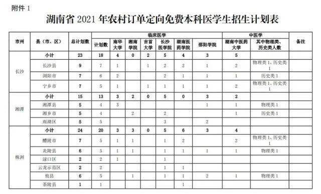 掌上優(yōu)能學(xué)生端最新版,創(chuàng)新計劃制定_互動版23.316