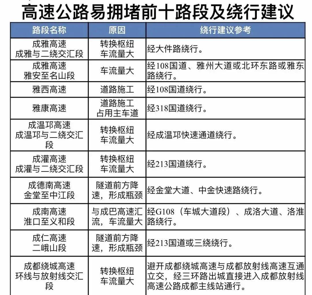 白沙四路最新進(jìn)展,安全設(shè)計(jì)方案評(píng)估_時(shí)尚版23.796