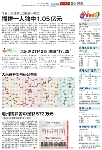2004新澳門(mén)天天開(kāi)好彩大全正版,最新熱門(mén)解答定義_經(jīng)典版85.128