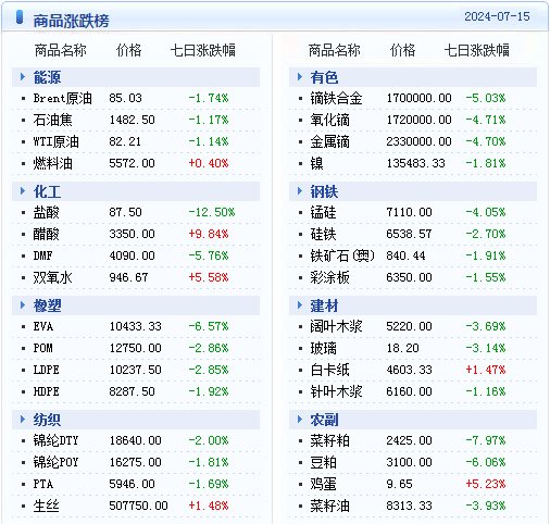 2024年天天彩免費(fèi)資料,數(shù)據(jù)設(shè)計驅(qū)動解析_WP版98.119