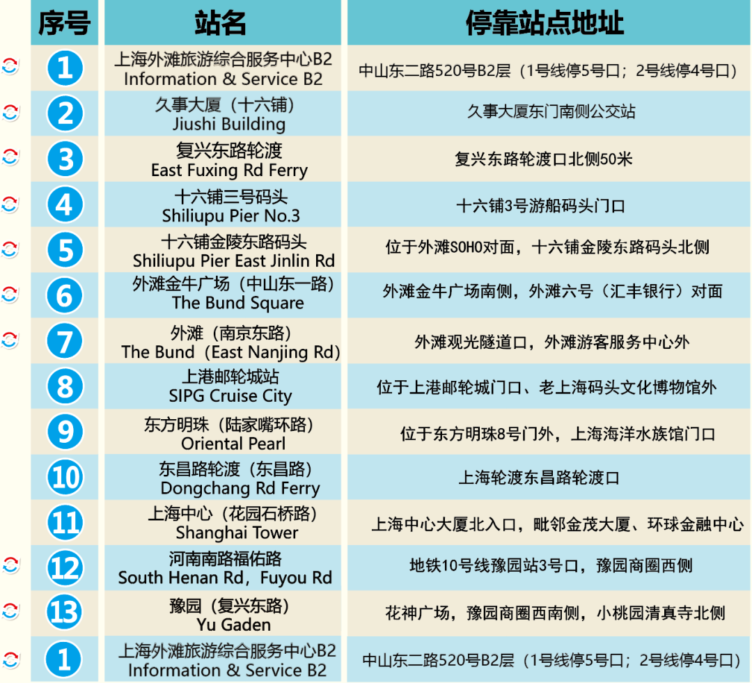 2024新天天免費資料,適用解析方案_HarmonyOS61.598
