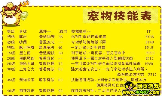 2024新奧天天免費(fèi)資料53期,最新答案解析說(shuō)明_限量版21.28